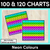 1 for 100 CHART & 120 CHART TEMPLATES - Neon