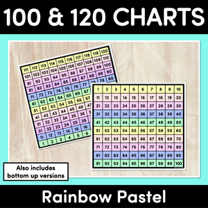 100 CHART & 120 CHART TEMPLATES - Rainbow Pastel