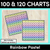 1 for 100 CHART & 120 CHART TEMPLATES - Rainbow Pastel