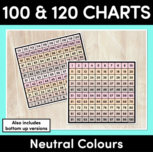 Resource preview 1 for 100 CHART & 120 CHART TEMPLATES - Neutrals