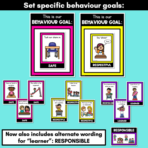 Resource preview 4 for Positive Behaviour Choice Posters - Safe Respectful Learners - PBL