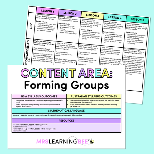 Resource preview 1 for Forming Groups - Kindergarten/Foundation Program