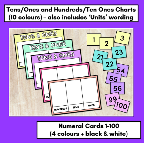 Resource preview 3 for Maths Templates - Ten Frames, Hundreds Charts, Numeral Cards & More