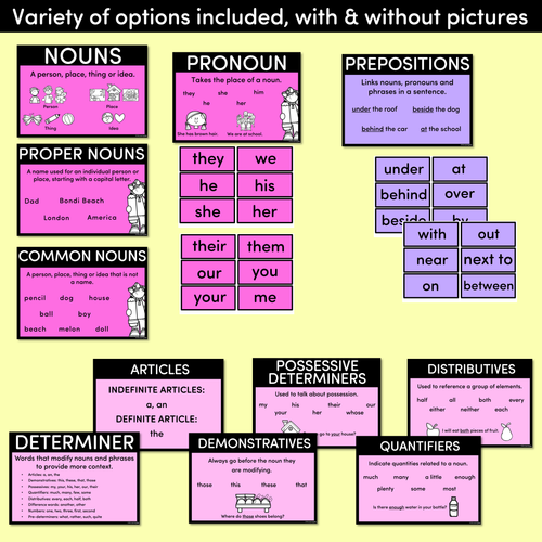 Resource preview 2 for PARTS OF SPEECH POSTERS - The Kasey Rainbow Collection