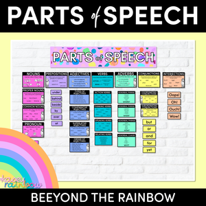 PARTS OF SPEECH POSTERS - The Kasey Rainbow Collection