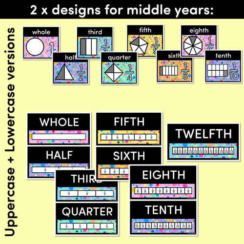 Resource preview 3 for FRACTIONS POSTERS - The Kasey Rainbow Collection - Rainbow Speckles