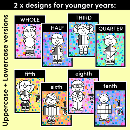 Resource preview 2 for FRACTIONS POSTERS - The Kasey Rainbow Collection - Rainbow Speckles