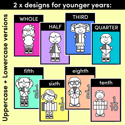 Resource preview 2 for FRACTIONS POSTERS - The Kasey Rainbow Collection - Rainbow Block Colours