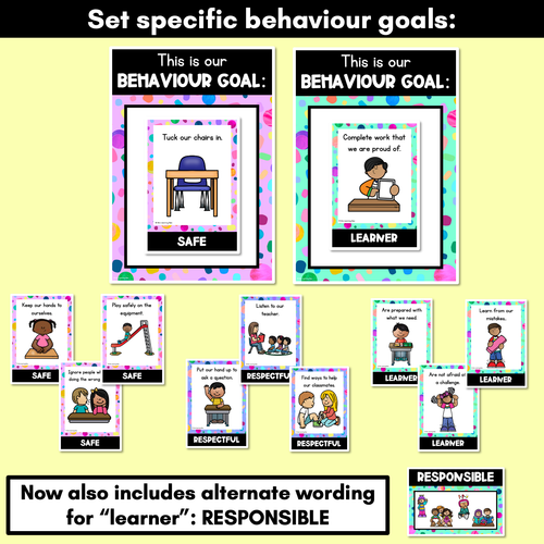 Resource preview 4 for Positive Behaviour for Learning Posters - The Kasey Rainbow Collection