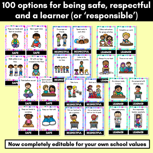 Resource preview 2 for Positive Behaviour for Learning Posters - The Kasey Rainbow Collection