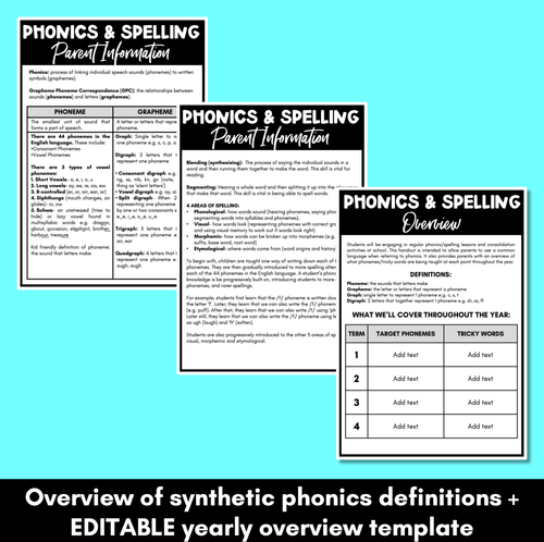 Resource preview 2 for Spelling & Phonics Parent Handout