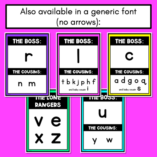 Resource preview 3 for Handwriting Formation Posters - LETTER COUSINS - Correct Formation and Correcting Letter Reversals 