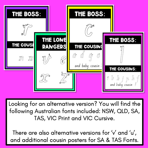 Resource preview 2 for Handwriting Formation Posters - LETTER COUSINS - Correct Formation and Correcting Letter Reversals 