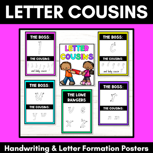 Resource preview 1 for Handwriting Formation Posters - LETTER COUSINS - Correct Formation and Correcting Letter Reversals 