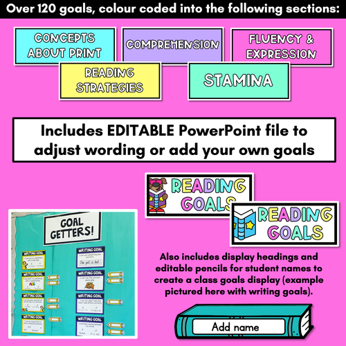 Resource preview 4 for EDITABLE Reading Goals for Students - Learning Goal Posters