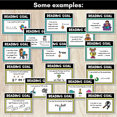 Resource preview 2 for EDITABLE Reading Goals for Students - Learning Goal Posters