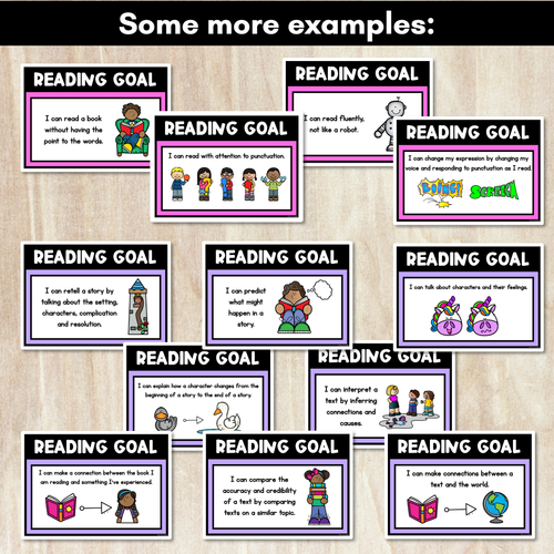 Resource preview 3 for EDITABLE Reading Goals for Students - Learning Goal Posters