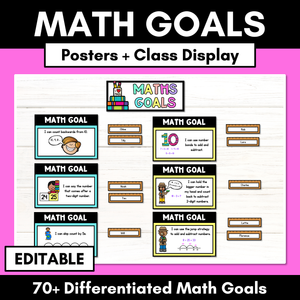 EDITABLE Math Learning Goal POSTERS