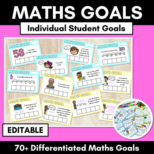 Resource preview 1 for EDITABLE Math Goals - Individual Student Learning Goals