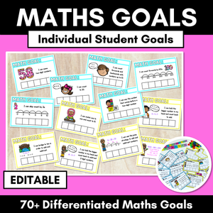 EDITABLE Math Goals - Individual Student Learning Goals