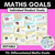 1 for EDITABLE Math Goals - Individual Student Learning Goals