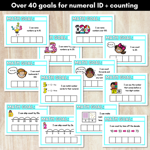 Resource preview 2 for EDITABLE Math Goals - Individual Student Learning Goals