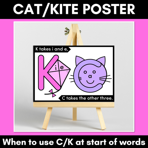 Resource preview 1 for Cat or Kite POSTER - when to use C or K at the beginning of words