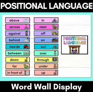 Positional Language Posters - Position Words for a Math Word Wall Display