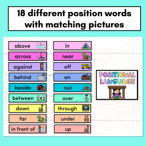 Resource preview 2 for Positional Language Posters - Position Words for a Math Word Wall Display