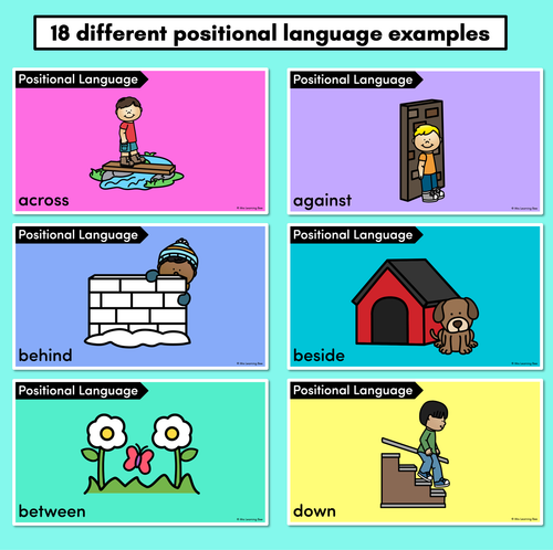 Resource preview 2 for Positional Language Digital Slides - Position Words