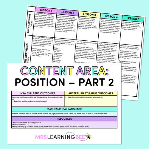 Resource preview 1 for Position Part 2 - Kindergarten/Foundation Program