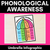 1 for Phonological Awareness Umbrella Infographic