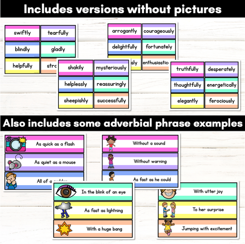 Resource preview 4 for ADVERBS DISPLAY - Descriptive Writing Words and Vocabulary Word Wall Display