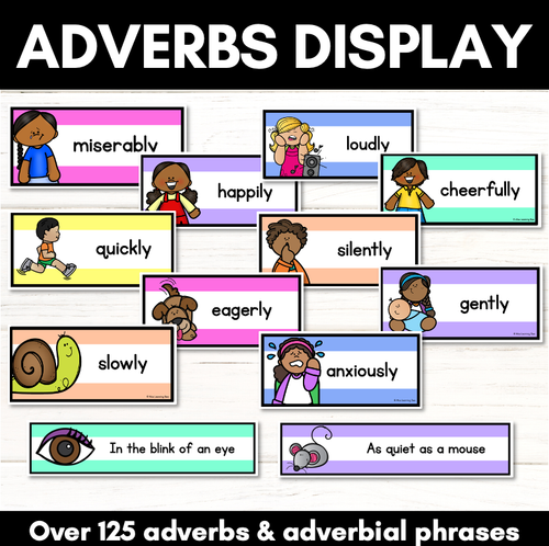 Resource preview 1 for ADVERBS DISPLAY - Descriptive Writing Words and Vocabulary Word Wall Display