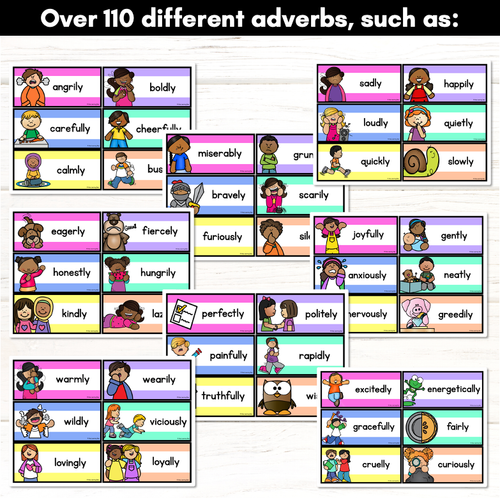 Resource preview 2 for ADVERBS DISPLAY - Descriptive Writing Words and Vocabulary Word Wall Display