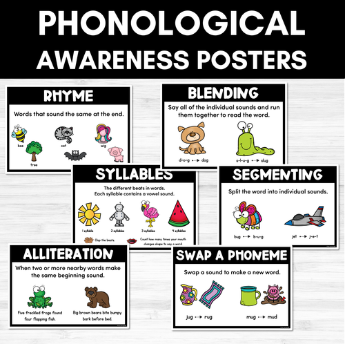 Resource preview 1 for Phonological Awareness Posters - Phonological and Phonemic Awareness Display