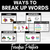 1 for WAYS TO BREAK UP WORDS Posters- Words, Syllables, Graphemes, Morphemes, Letters