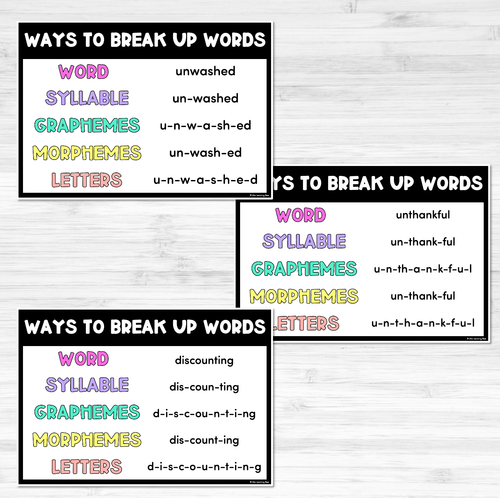 Resource preview 2 for WAYS TO BREAK UP WORDS Posters- Words, Syllables, Graphemes, Morphemes, Letters