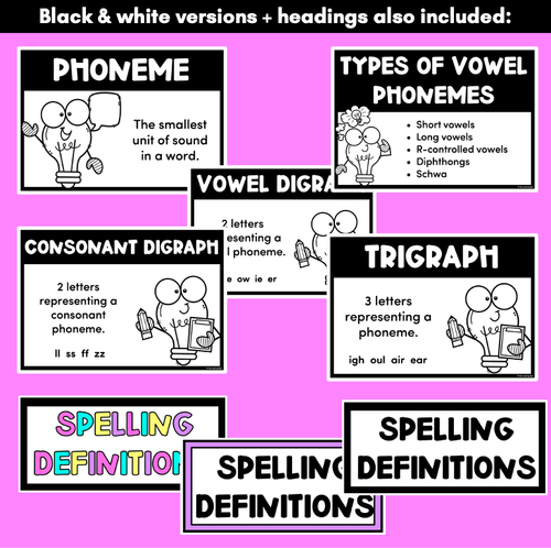 Resource preview 3 for Synthetic Phonics Spelling Definitions - Spelling Metalanguage Posters