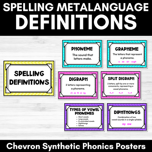 Resource preview 1 for Synthetic Phonics Spelling Definitions - Spelling Metalanguage Posters - CHEVRON