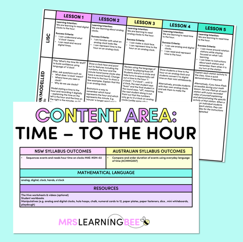 Resource preview 1 for Time to the Hour (O'Clock) - Kindergarten/Foundation Program