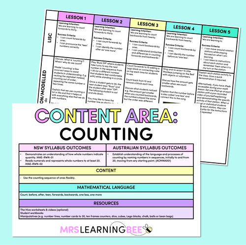 Resource preview 1 for Counting - Kindergarten/Foundation Program