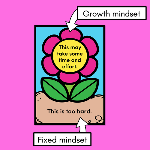 Resource preview 4 for GROWTH MINDSET POSTERS - Change Your Words, Change Your Mindset Display