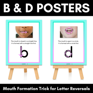 B & D FORMATION POSTERS - Mouth Articulation Trick for B & D Reversals