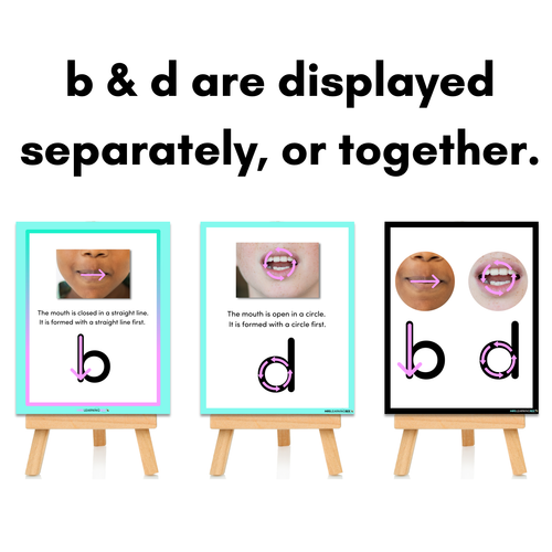 Resource preview 3 for B & D FORMATION POSTERS - Mouth Articulation Trick for B & D Reversals