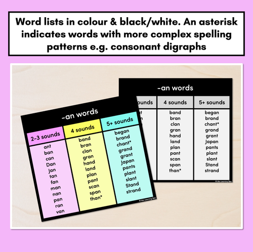 Resource preview 2 for An Words for Kindergarten - Word List & Printables