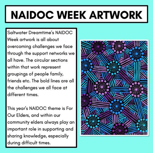 Resource preview 4 for NAIDOC WEEK ALPHABET LETTERS - Saltwater Dreamtime