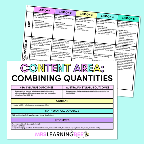 Resource preview 1 for Combining Quantities (Addition) Part 1 - Kindergarten/Foundation Program