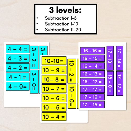 Resource preview 3 for Subtraction Game for Kindergarten- Take away from 6, 10 or 20 - Takeaway Trash