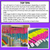 2 for Place Value Interactive Activity - Paper Chains Craft